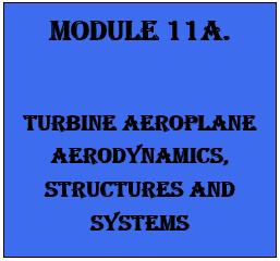 MODULE 11A. TURBINE AEROPLANE AERODYNAMICS, STRUCTURES AND SYSTEMS